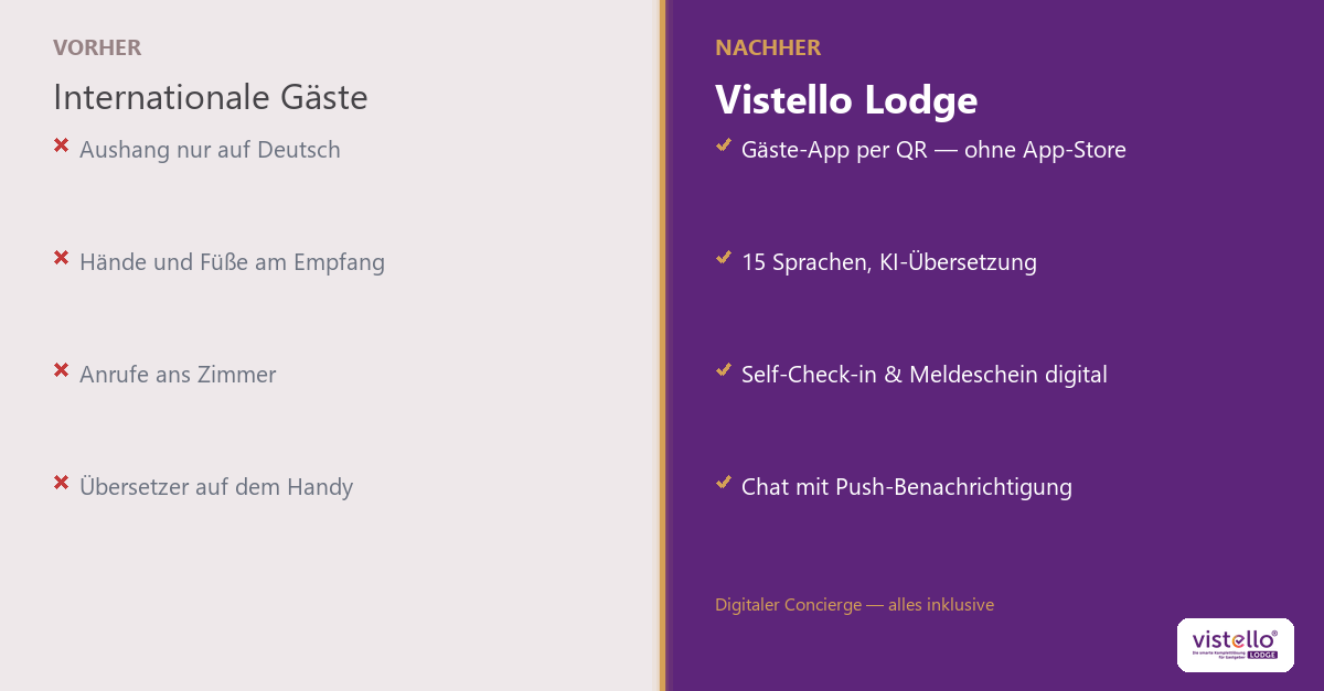 Digitaler Concierge / Gäste-PWA